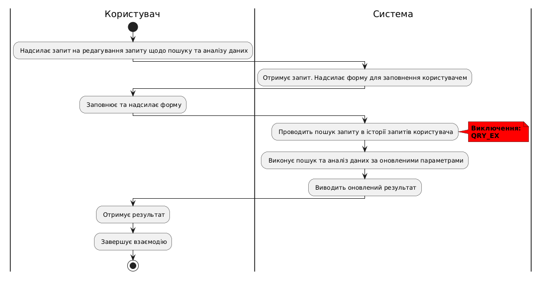 Scen5