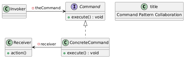 command-pattern-collaboration