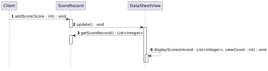 observer-pattern-score-sequence