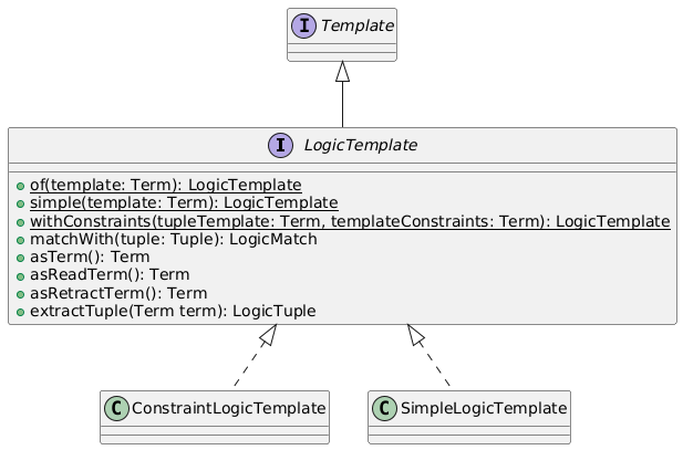 Diagramma delle classi logic template.