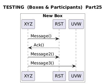 PlantUML diagram