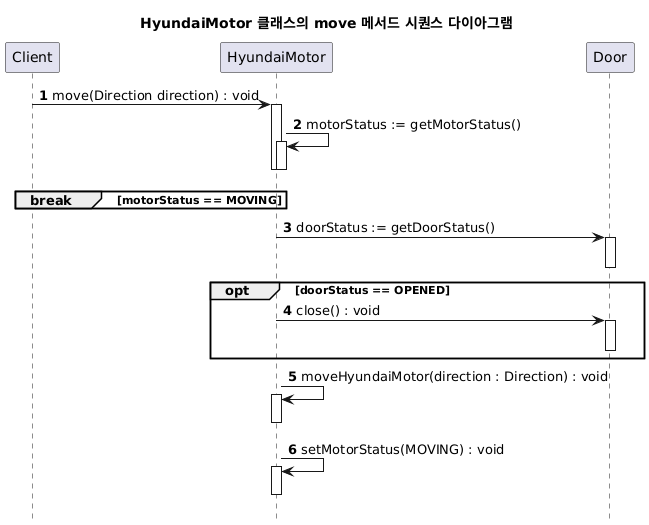 template-method-pattern-move-method