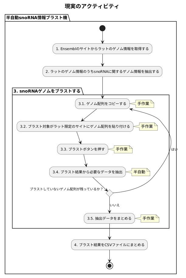 bio perlを使いこなせずに挫折した話 qiita