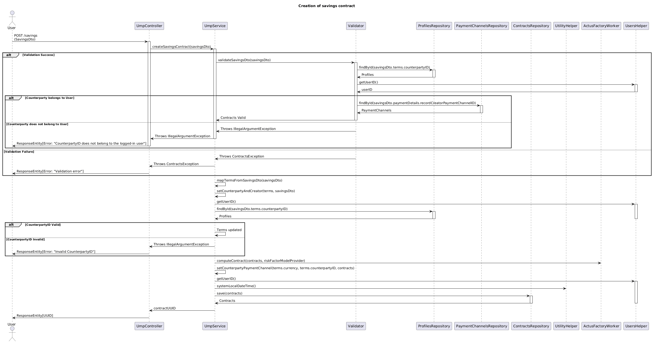 create-savings-contract.puml