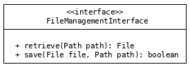 filemanagementInterface.puml