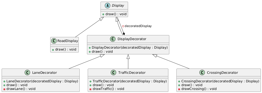 decorator-pattern-road-class-diagram5