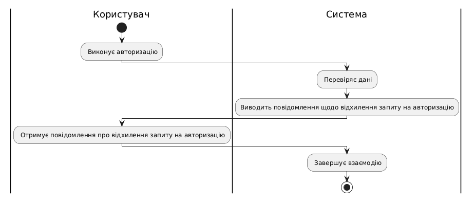 Scen8