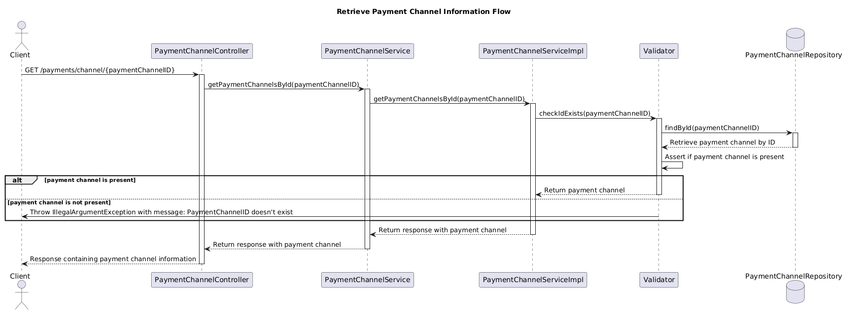 Provide payment channel flow.puml
