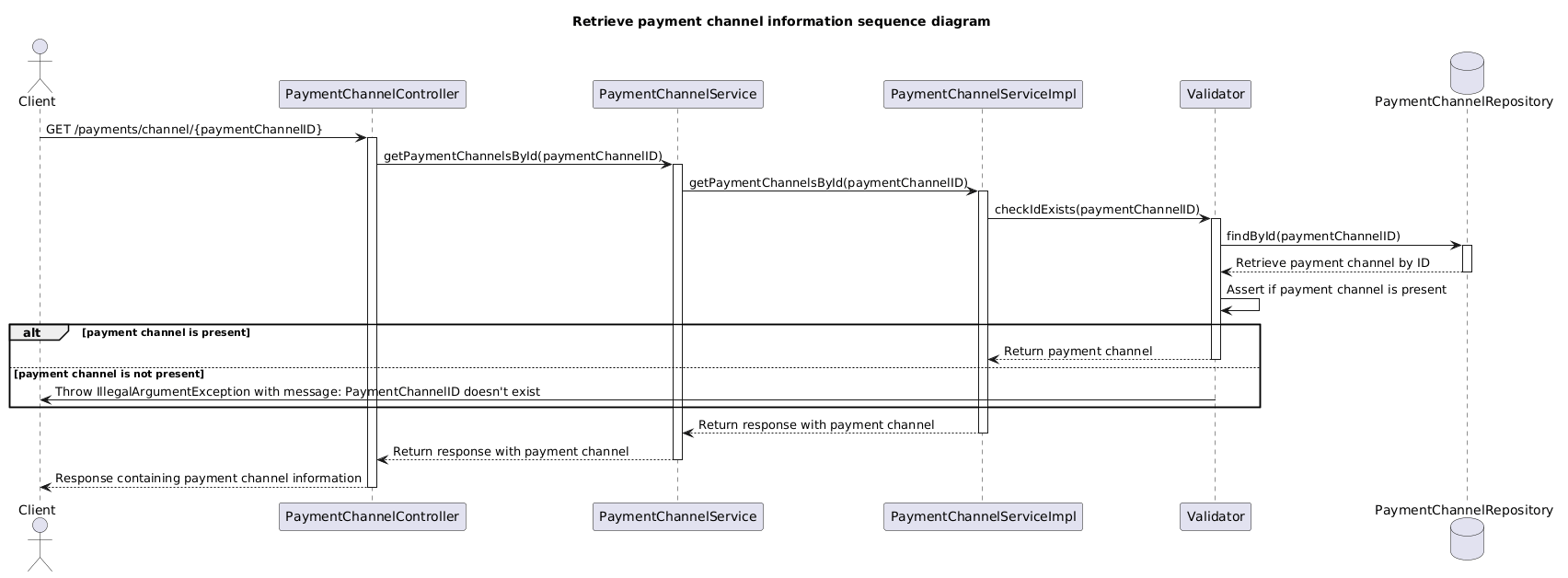 Provide payment channel flow.puml