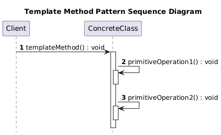 template-method-pattern-sequence-diagram