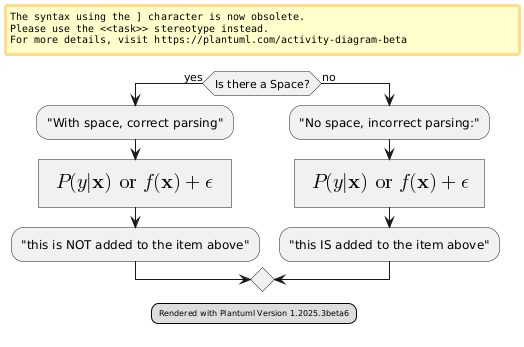 PlantUML diagram