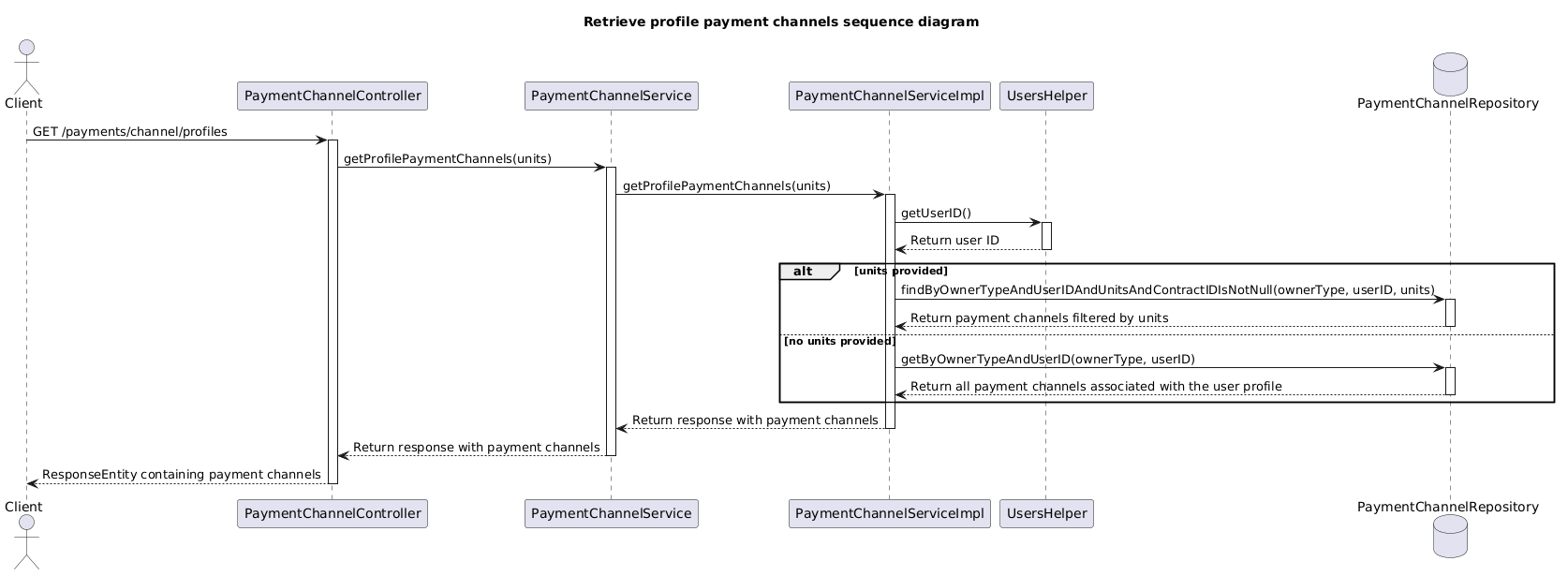 Provide profile payment channel flow.puml