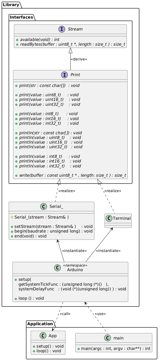 ArduinoNative