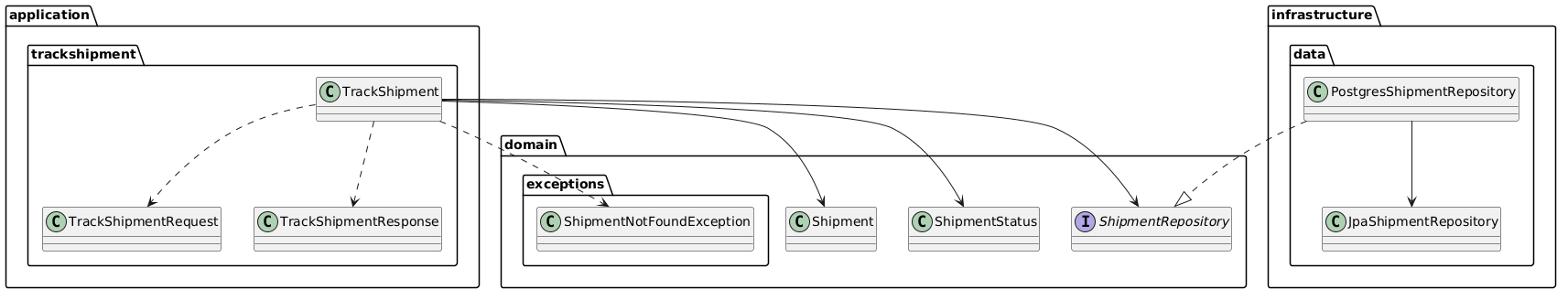 use-case-diagram