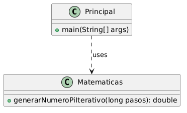 Class Diagram
