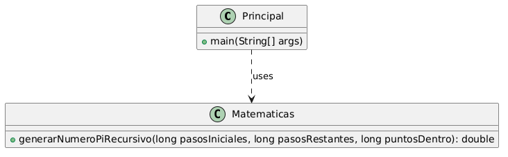 Class Diagram