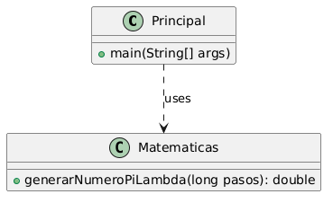 Class Diagram