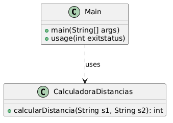 Class Diagram