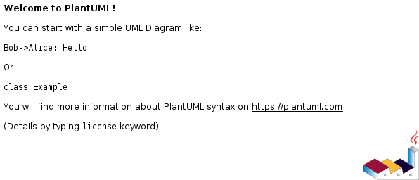 Example of a PlantUML rendered diagram in GitHub