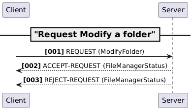 README_Predicate
