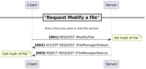 README_Predicate