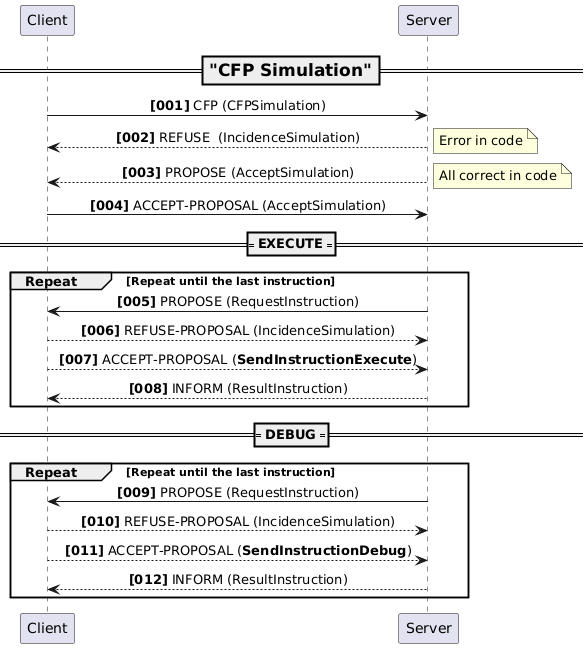 README_Predicate