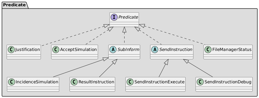README_Predicate