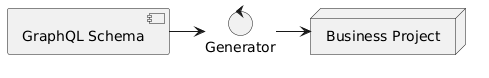 arc-generator