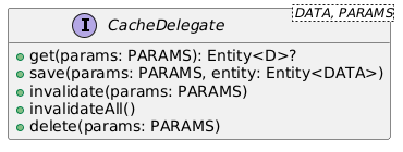 Cache delegate