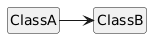 PlantUML diagram of a directed association