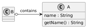 PlantUML basic monochrome