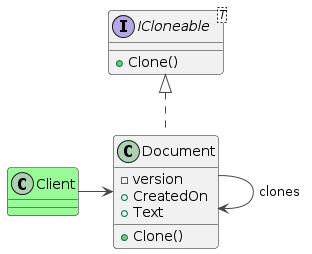 PlantUML Syntax:<br />
!theme vibrant</p>
<p>interface ICloneable<T> {<br />
+ Clone()<br />
}</p>
<p>class Document {<br />
-version<br />
+CreatedOn<br />
+Text<br />
+Clone()<br />
}</p>
<p>class Client #palegreen</p>
<p>Document .up.|> ICloneable</p>
<p>Document -down-> Document : clones</p>
<p>Client -right-> Document</p>
<p>