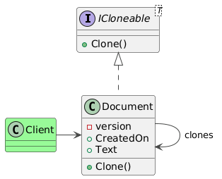 PlantUML Syntax:<br />
!theme vibrant</p>
<p>interface ICloneable<T> {<br />
+ Clone()<br />
}</p>
<p>class Document {<br />
-version<br />
+CreatedOn<br />
+Text<br />
+Clone()<br />
}</p>
<p>class Client #palegreen</p>
<p>Document .up.|> ICloneable</p>
<p>Document -down-> Document : clones</p>
<p>Client -right-> Document</p>
<p>