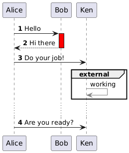 PlantUML Diagram