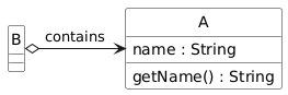 PlantUML image without shading