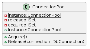 PlantUML Syntax:<br />
!theme vibrant</p>
<p>class ConnectionPool {<br />
-{static}instance:ConnectionPool<br />
-released:ISet<br />
-acquired:ISet<br />
+Acquire()<br />
+Release(connection:IDbConnection)<br />
+{static}Instance:ConnectionPool<br />
}<br />
