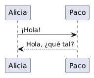 PlantUML Syntax:<br />
Alicia -> Paco : ¡Hola!<br />
return Hola, ¿qué tal?<br />
