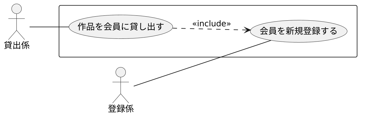 usecase-6