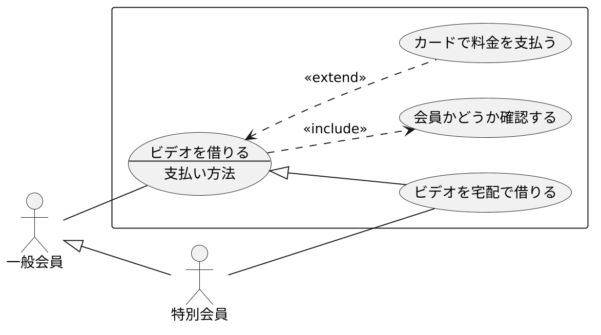 center width:900
