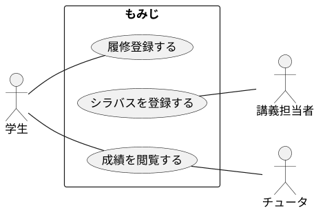 bg right:45% width:500