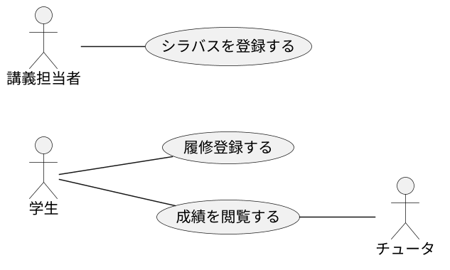 bg right:45% width:500