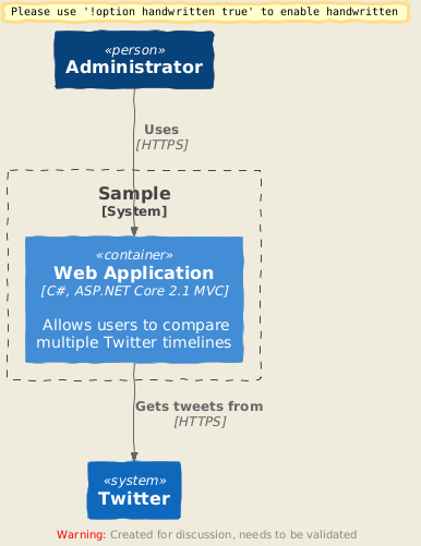 LAYOUT_WITH_LEGEND Sample
