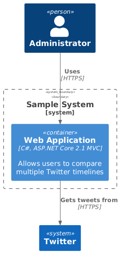 Basic Sample