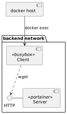 component-diagram