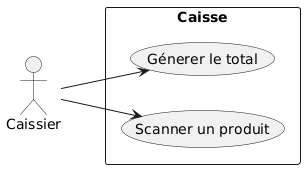 Use Cases