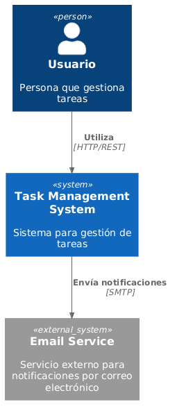 Task Management System
Software