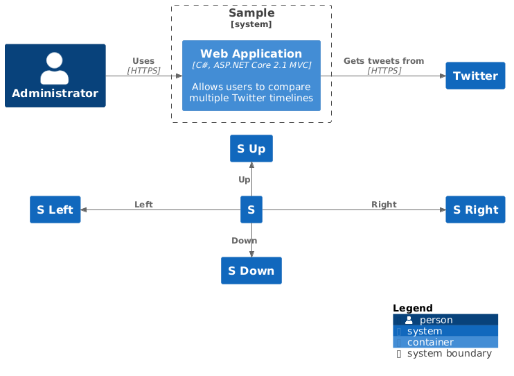 LAYOUT_LANDSCAPE Sample