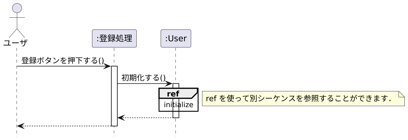 sequence-2