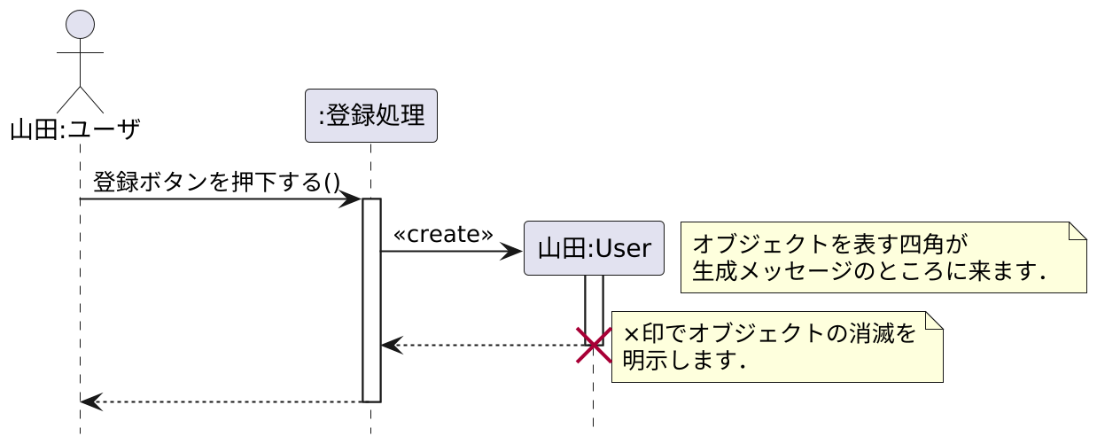 sequence-1