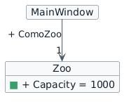 Current object state after this section. Only items introduced in section 2 are marked with green squares.